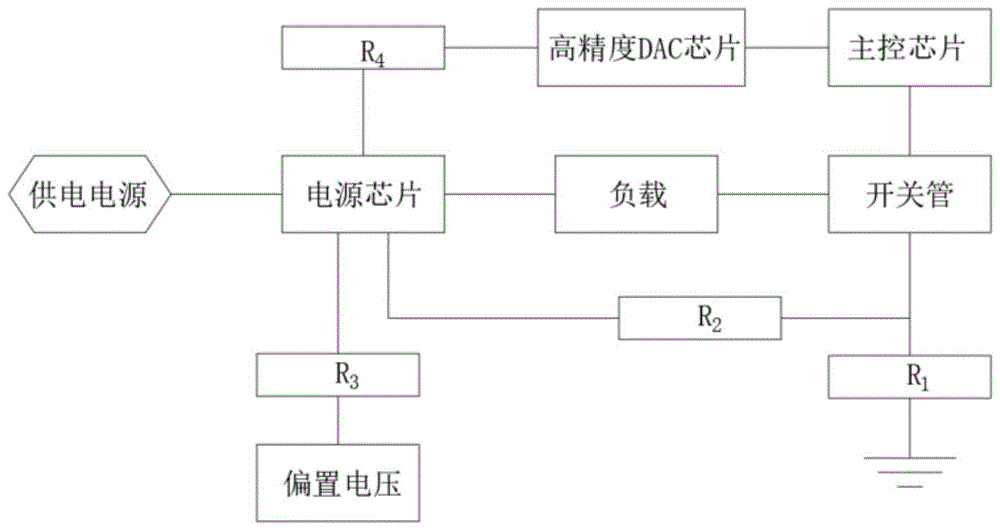 一种高精度恒流驱动电路、装置以及控制方法