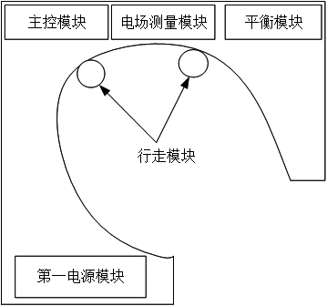 一种基于空间电场传感技术的绝缘子检测系统及方法