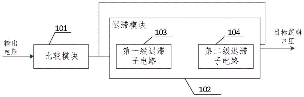 过压保护电路、方法、电子设备及存储介质