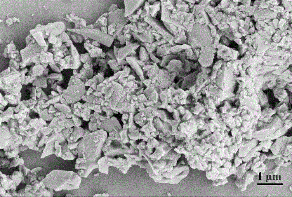 一种磷酸辅助生物质硬碳负极材料及其制备方法和基于其的钠离子电池