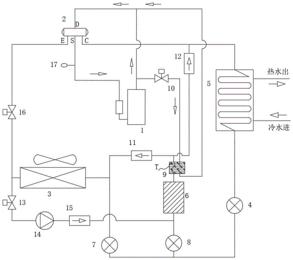 热泵机组及其控制方法