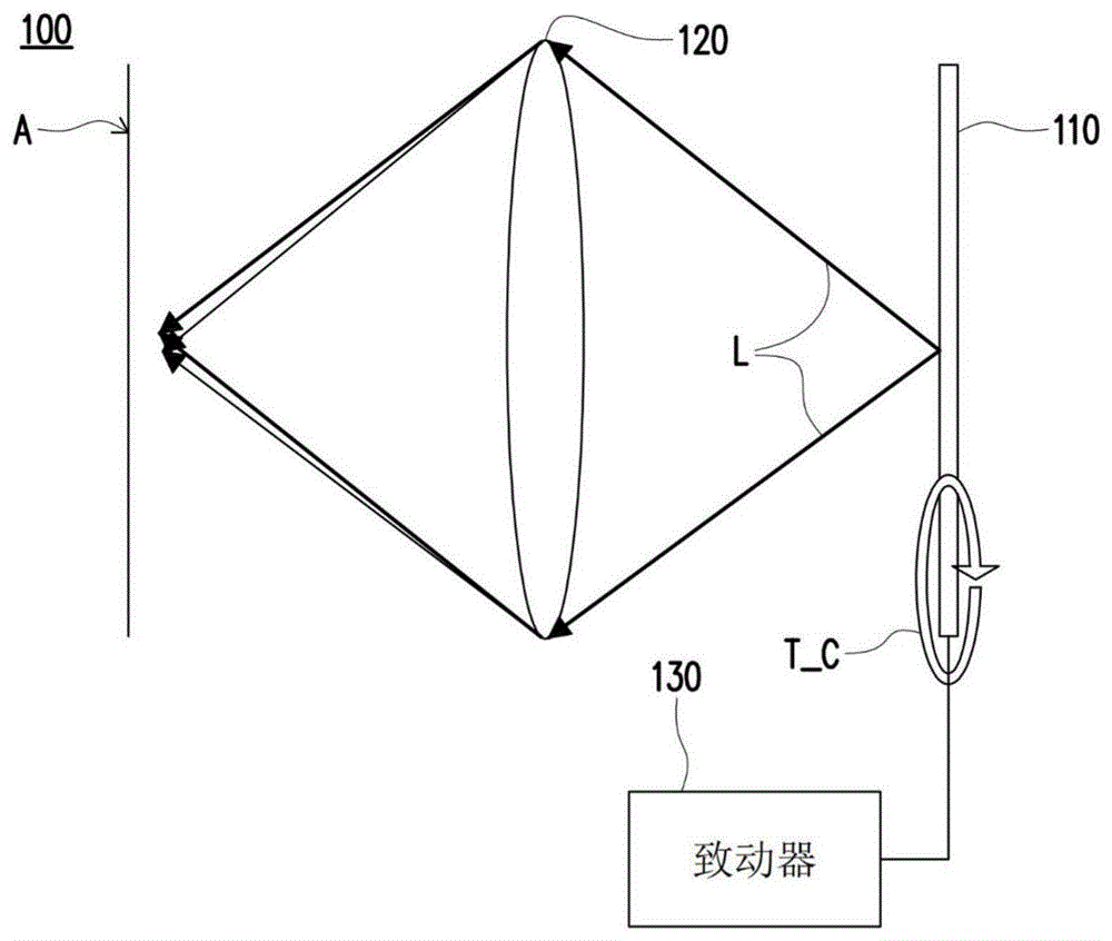 头戴式显示设备与其显示方法