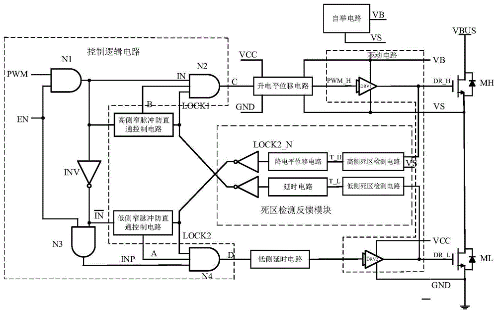 一种栅极驱动电路