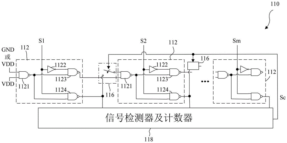 累加电路