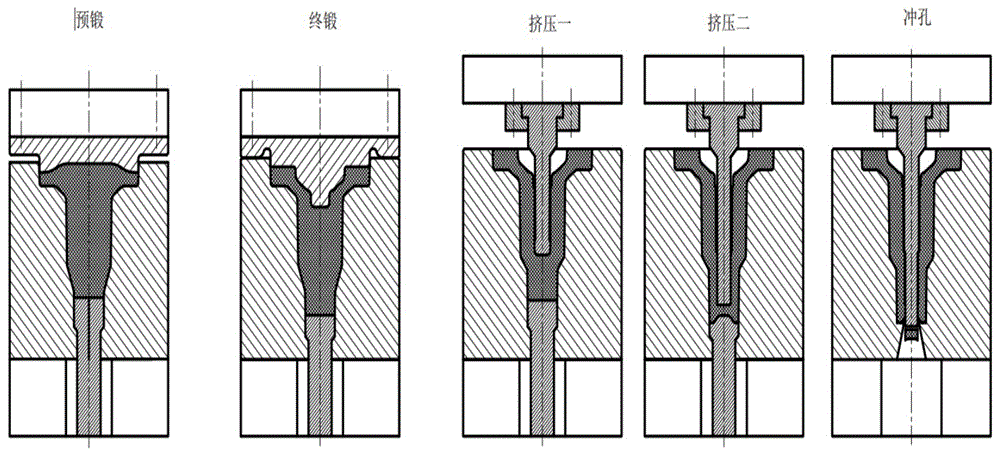 一种拖拉机传动系用副变速主动轴精锻成形工艺