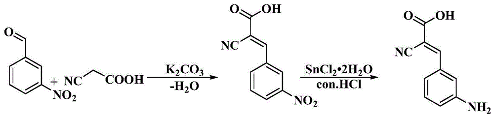 α-氰基-3-氨基肉桂酸在MALDI质谱中对还原糖检测分析的应用