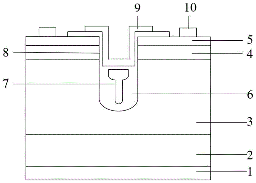 屏蔽栅氧化镓MOSFET器件及其制作方法