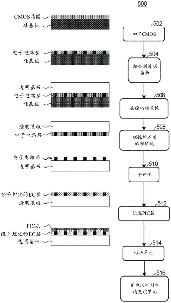 自发光显示面板