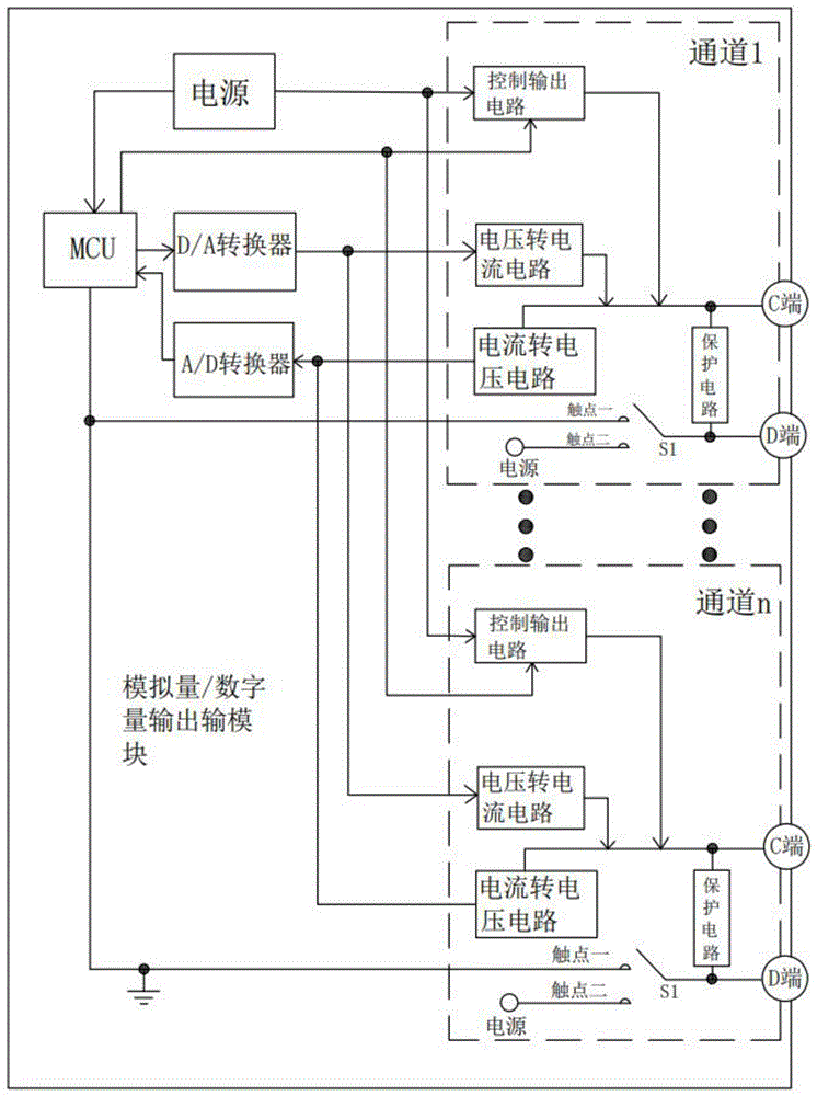 一种用于工业光总线控制系统的前置I/O信号调理电路
