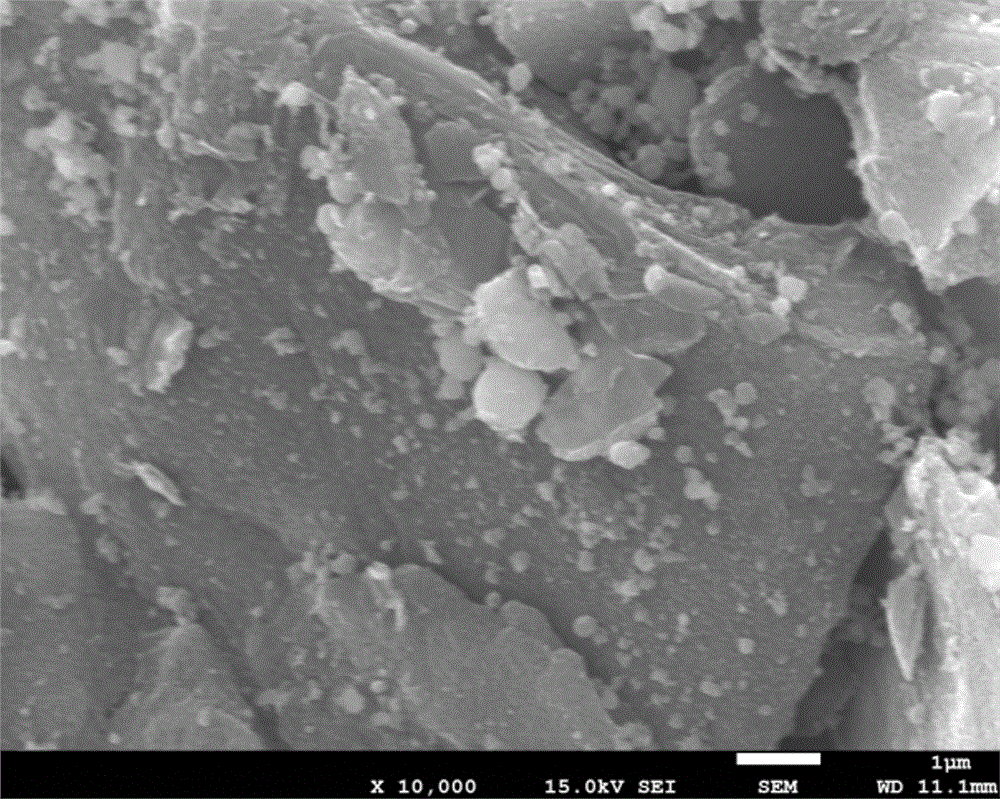 一种在碳颗粒表面沉积纳米硅的方法、材料和应用