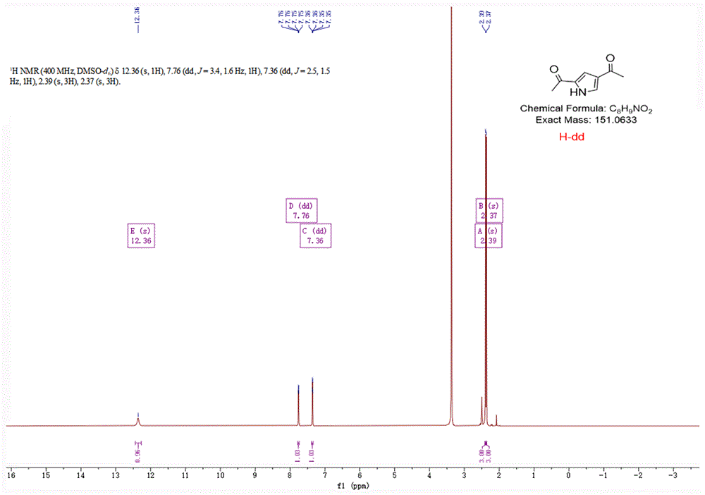 一种吡咯衍生物及其在磷光材料中的应用