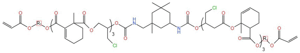 可UV固化氯化聚酯型聚氨酯丙烯酸酯及其制备方法