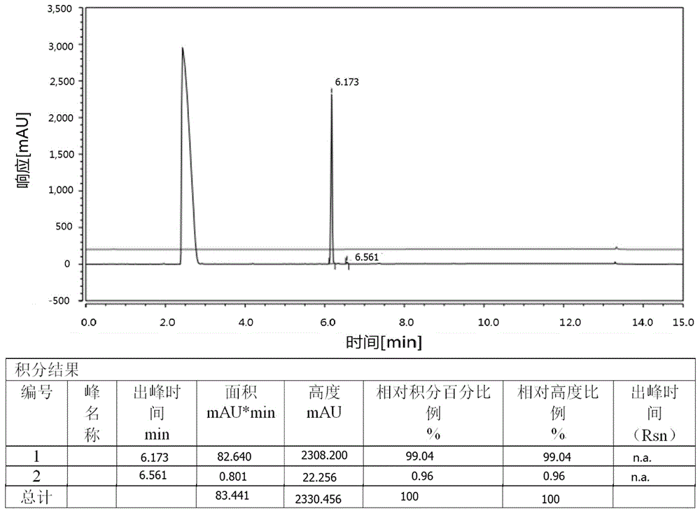 5′-(E)-乙烯基磷酸酯的合成方法