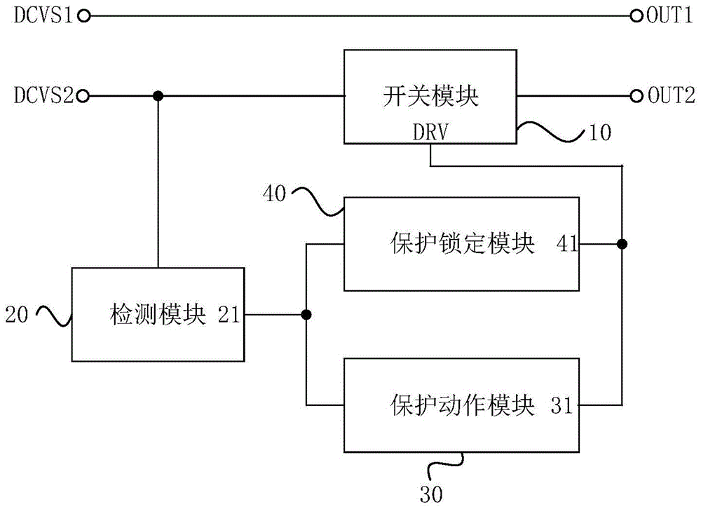 电源输出保护电路和电源装置