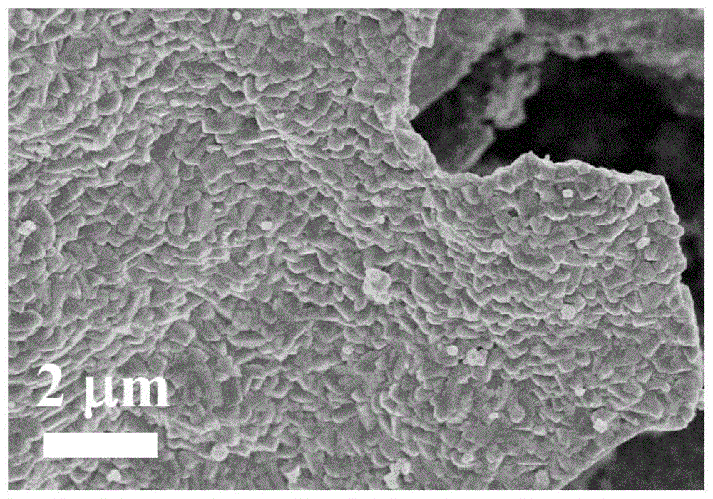一种锰酸锂微米片材料及其制备方法