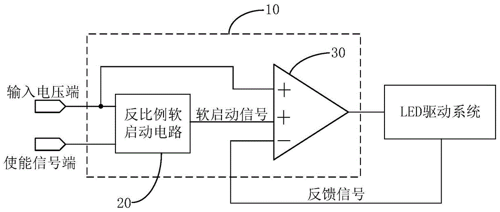 一种软启动驱动电路