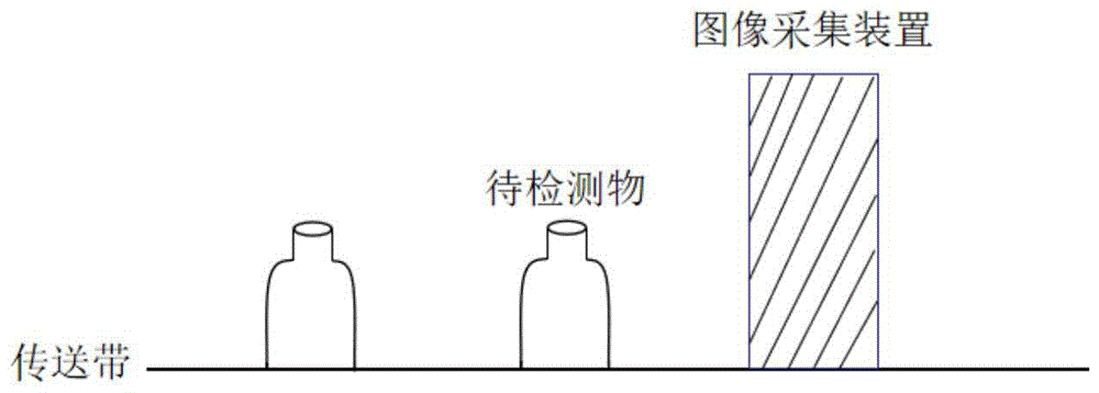 基于深度学习的玻璃瓶内壁裂纹检测装置