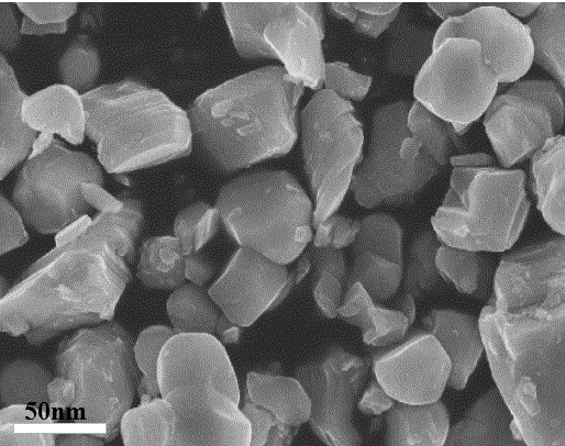一种高性能的纳米单晶正极材料及其制备方法