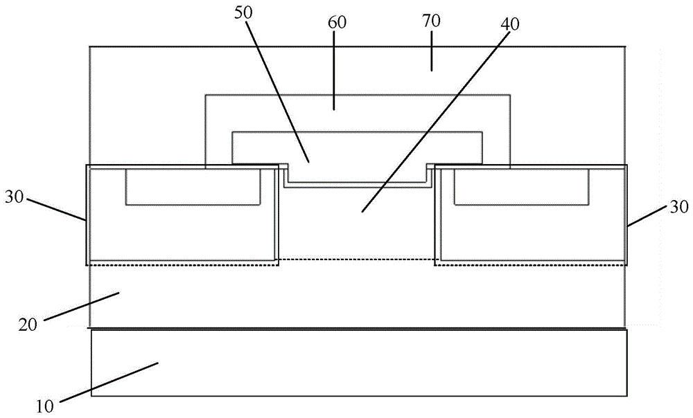 SiC功率MOSFET器件及其制作方法