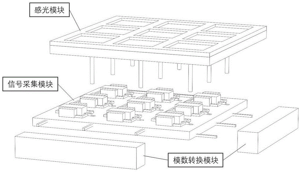 基于光敏半导体材料的多自由度电机姿态检测传感器以及多自由度电机姿态检测方法