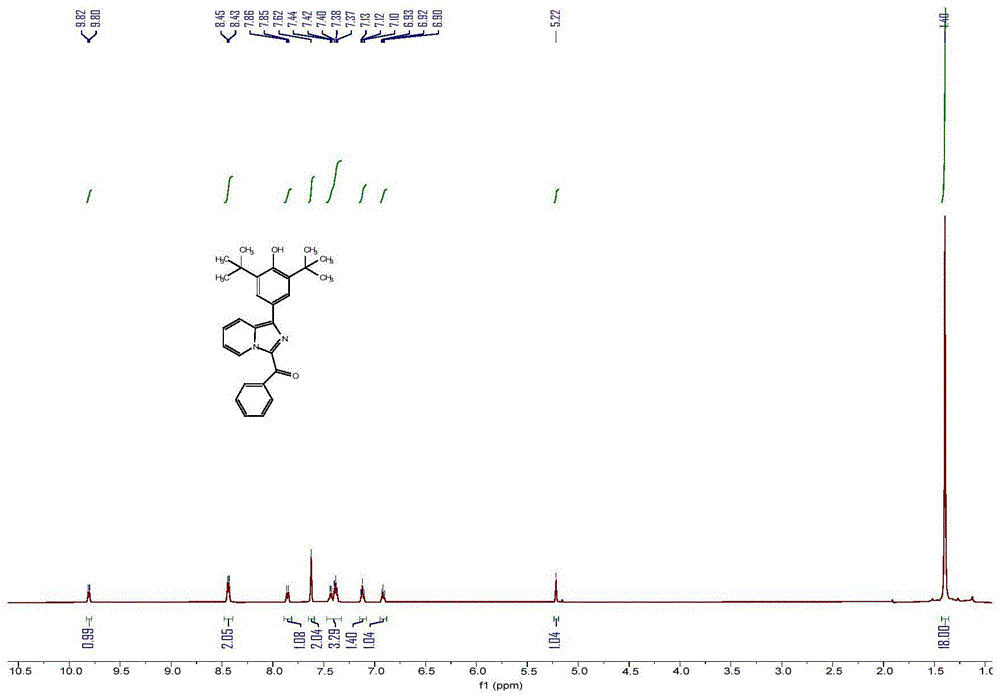 一种合成3-酰基咪唑并1，5-a吡啶类化合物的新方法