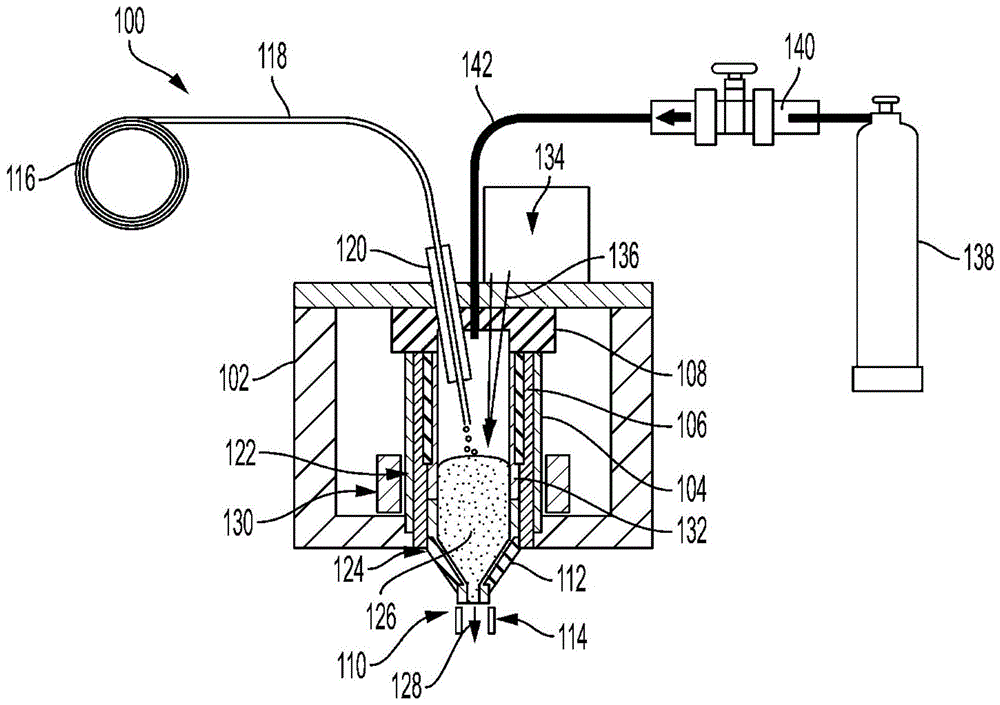 液体金属喷射器液位感测系统及其方法