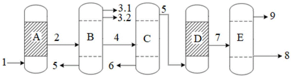 一种生产乙烯、丙烯同时联产1-丁烯和/或2-丁烯的方法与系统