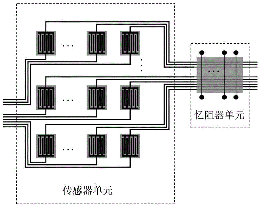 一种可压力调控的忆阻器阵列及其制备方法和应用