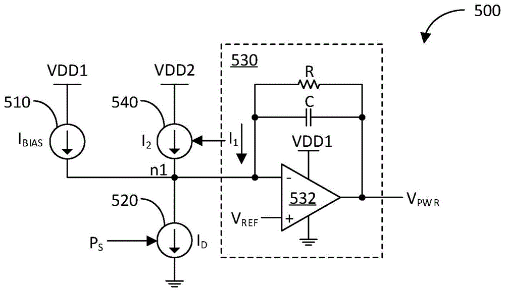 使用不同功率轨来接收从其生成功率指示电压的电流的射频（RF）信号功率检测器