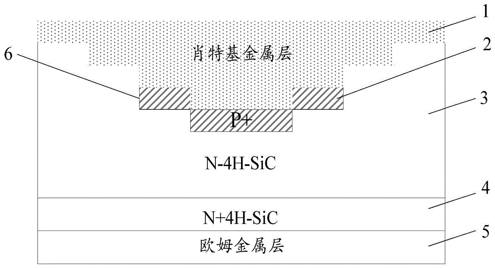 一种JBS二极管器件的结构及其制造方法