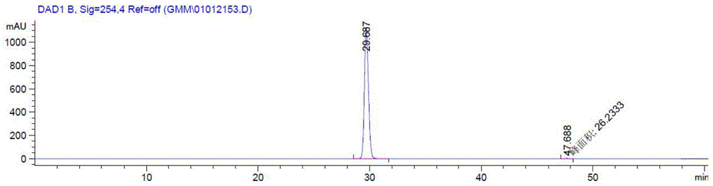 一种8-(2-羟基苯甲酰氨基)辛酸钠的制备方法