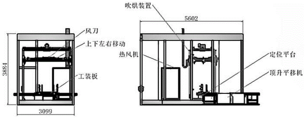 一种储能空调自动烘干系统及其方法