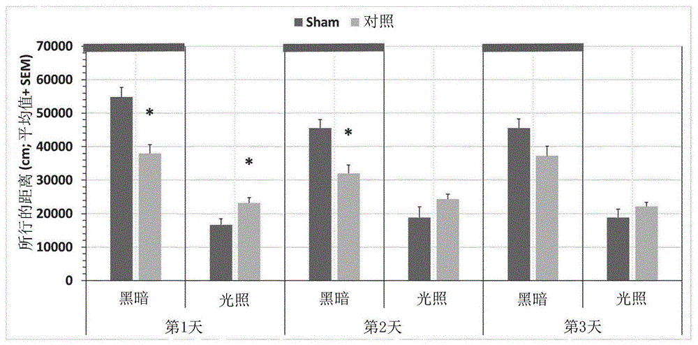 用于治疗慢性疲劳综合症和肌痛性脑脊髓炎/慢性疲劳综合症(ME/CFS)的拉氟酰胺及其衍生物