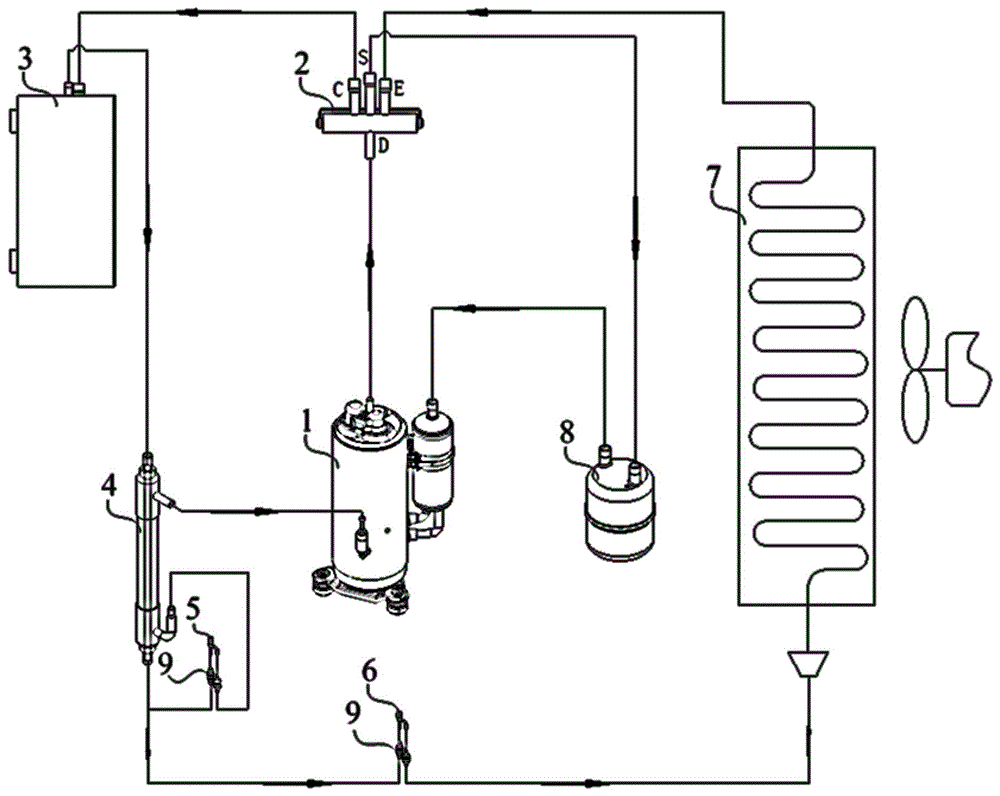 热泵系统及热泵系统的控制方法