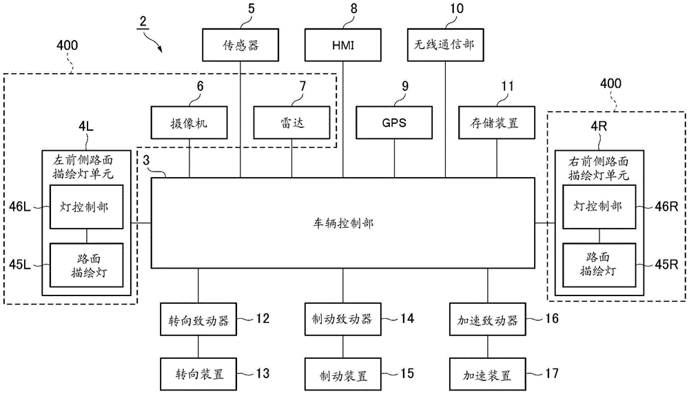 路面描绘灯以及路面描绘灯系统