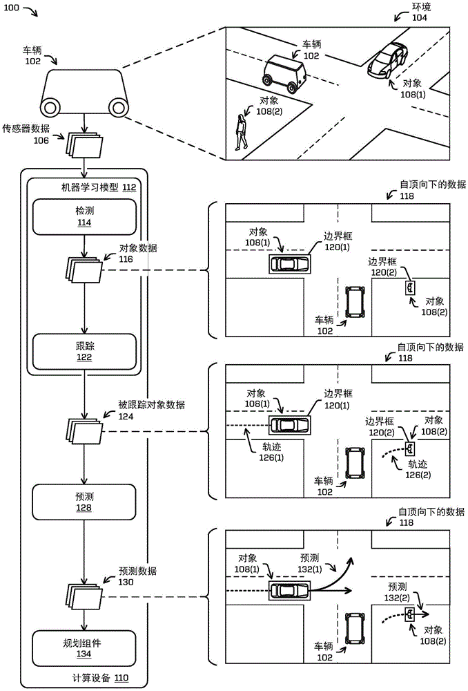 具有时间跟踪器的车辆感知系统